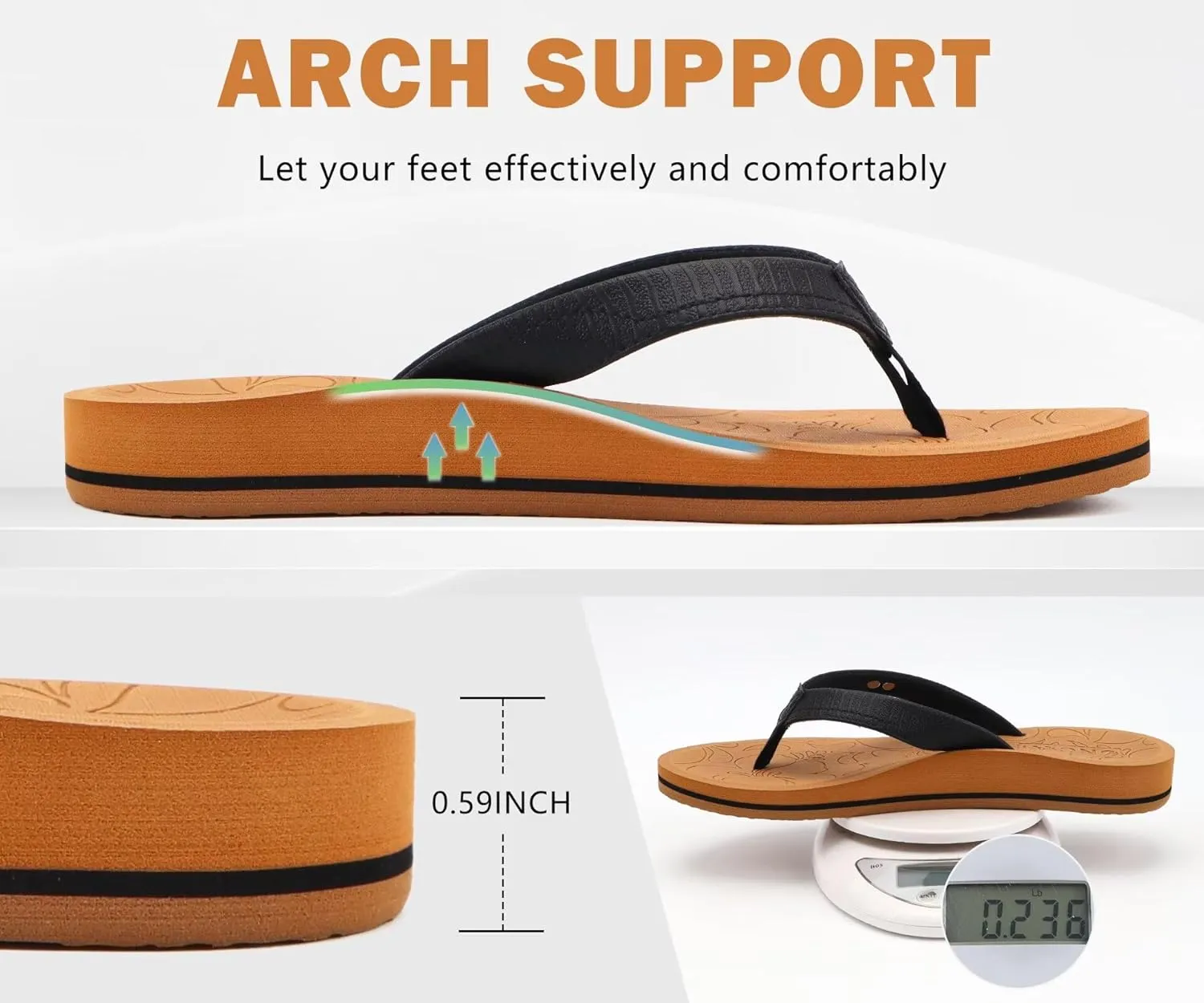 ONCAI Women's Flip Flops Comfortable Summer Beach Thong Sandals for Women with Cushion Walking Arch Support Yoga Mat Indoor Outdoor Soles