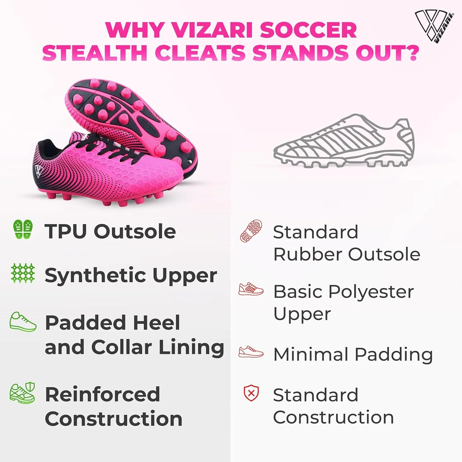 Vizari USA Stealth Boys Girls Soccer Cleats | Youth Firm Ground Athletic Outdoor Football Shoes for Toddler, Little Kid, Big Kid | Lightweight & Durable