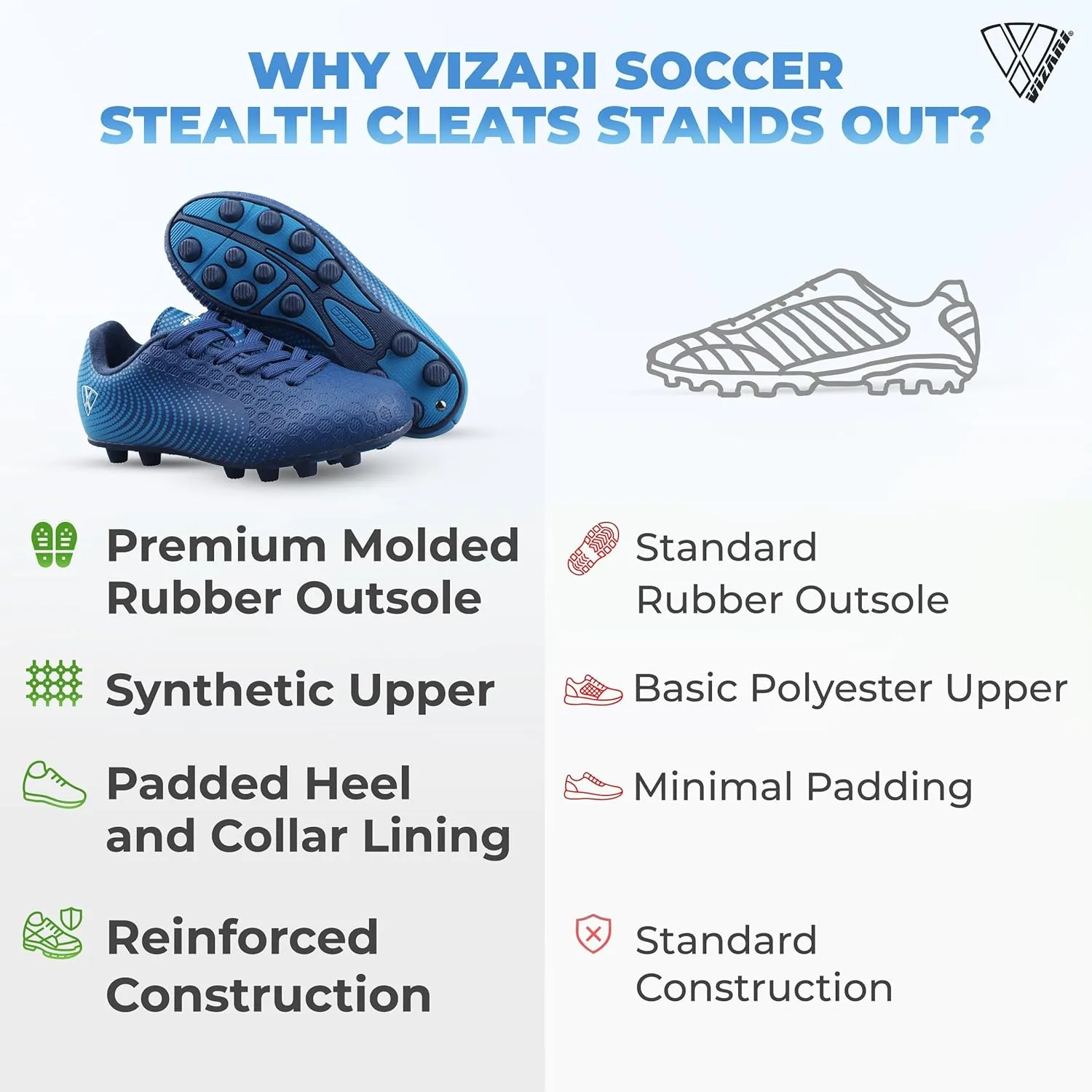 Vizari USA Stealth Boys Girls Soccer Cleats | Youth Firm Ground Athletic Outdoor Football Shoes for Toddler, Little Kid, Big Kid | Lightweight & Durable